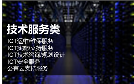 志成网络